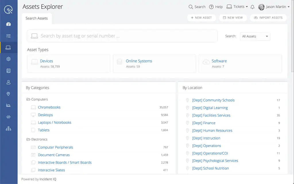 screenshot of iiQ Assets